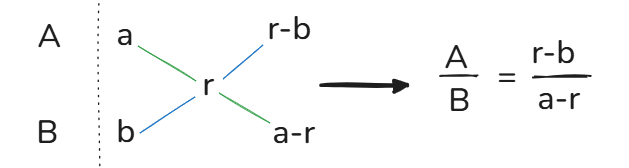 math-14