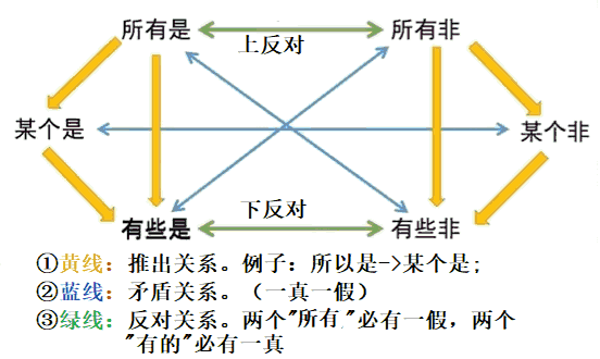 reasoning-23